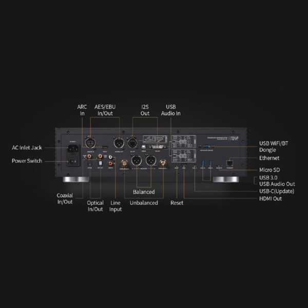 하이파이로즈 RS-150 (로즈RS150) 멀티미디어 네트워크 플레이어